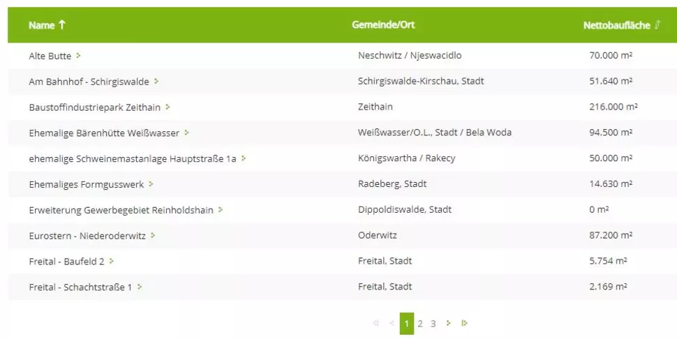 Die Gewerbeflächendatenbank bietet eine Recherche nach verfügbaren Flächen und Immobilien in Sachsen an (Screenshot).
