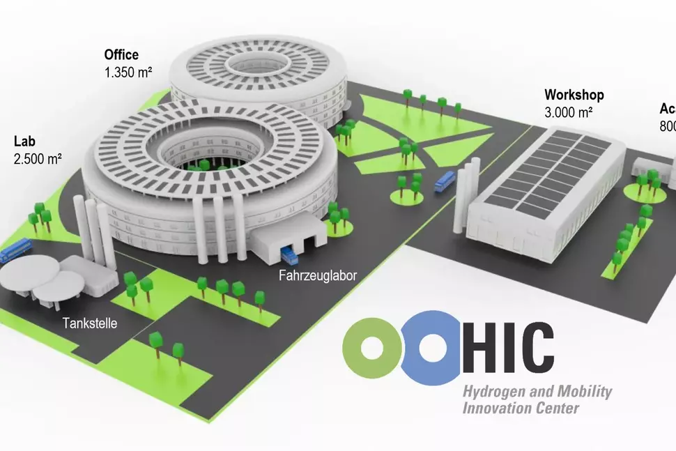 Visualisierung des zukünftigen HIC – Hydrogen and Mobility Innovation Center in Chemnitz (Quelle: TU Chemnitz / Jacob Müller)