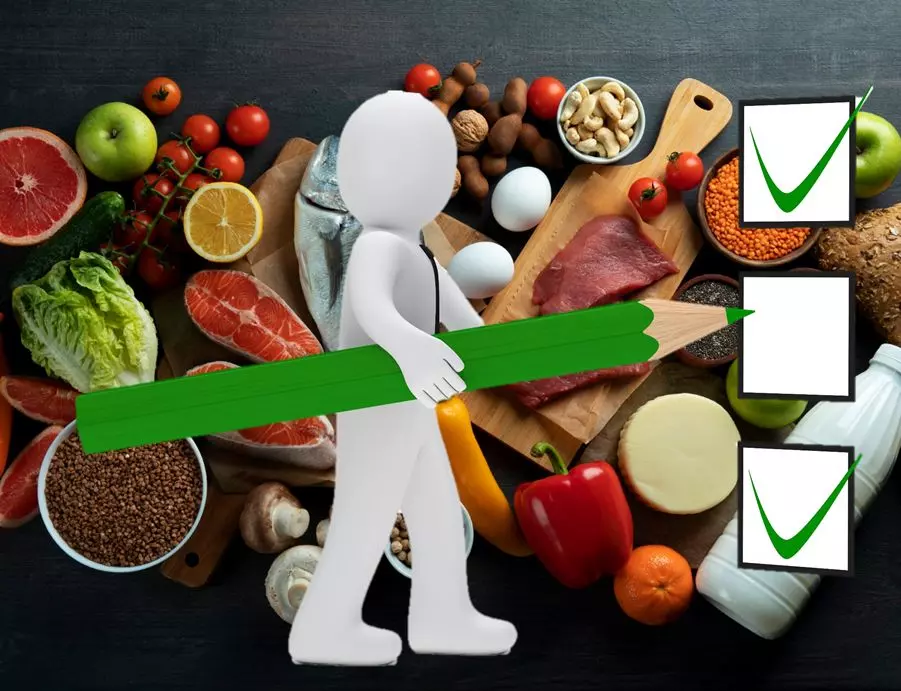 Männchen mit Bleistift hakt Felder ab, im Hintergrund Lebenmittel