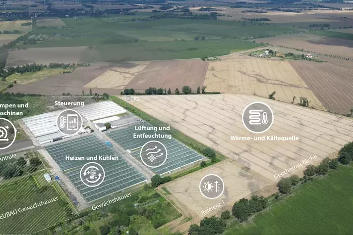 Landwirtschaftliche Nutzflächen für die Energieversorgung nutzbar machen: TUD-Forscher testen Agrothermie erstmals im industriellen Maßstab. Mit dem neuem Technologiekonzept wäre eine Einsparung von 1,8 Millionen Kubikmeter Erdgas für den Gartenbaubetrieb im Oderbruch möglich.