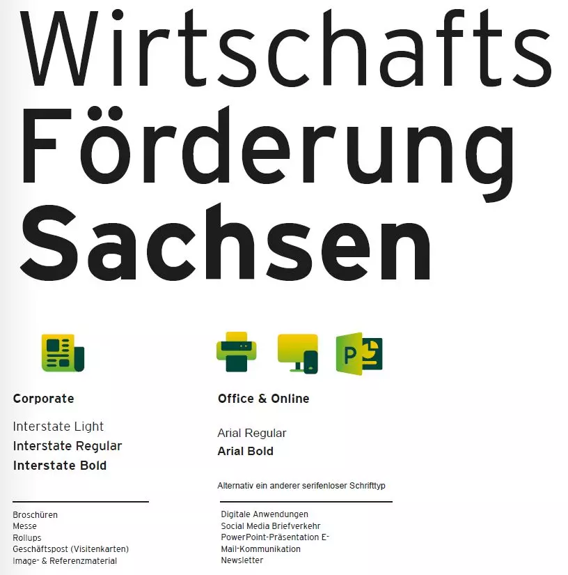 Typografie des CD der WFS